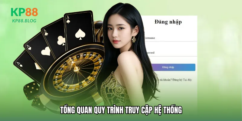Tổng quan quy trình truy cập hệ thống